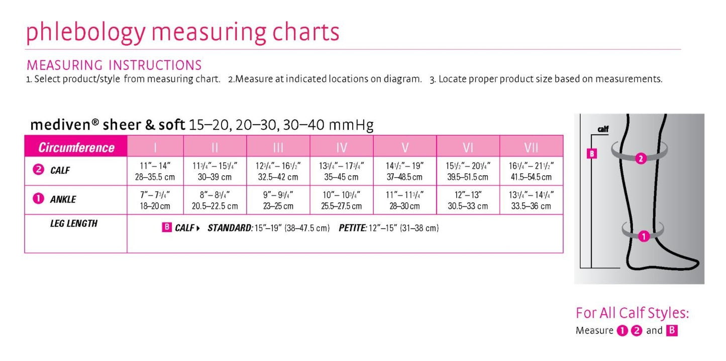 mediven Sheer & Soft, 8-15 mmHg, Thigh High w/Lace Silicone Top, Closed Toe