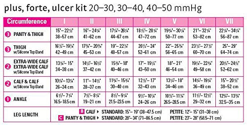 mediven plus, 40-50 mmHg, CompressionThigh High, Open Toe