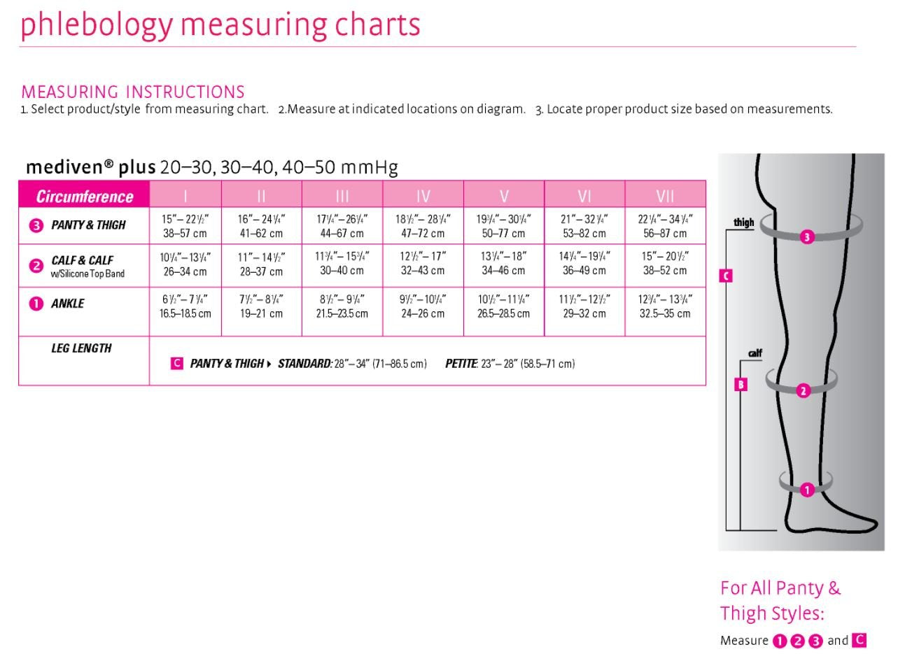 Medi Plus Thigh High With Silicone Band 20-30mmHg Petite Open Toe