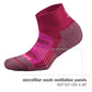 Balega Blister Resist Quarter Socks for Men and Women (1 Pair) (2017 Model)