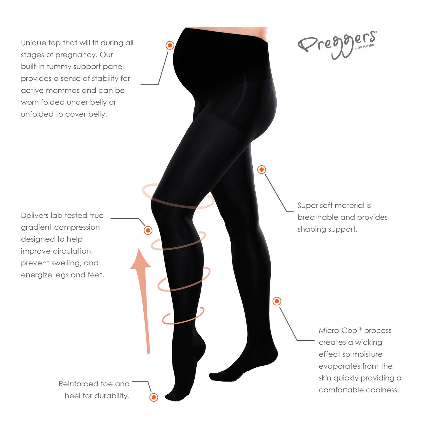 Preggers Maternity Compression Tights - 10-15mmhg for Pregnancy